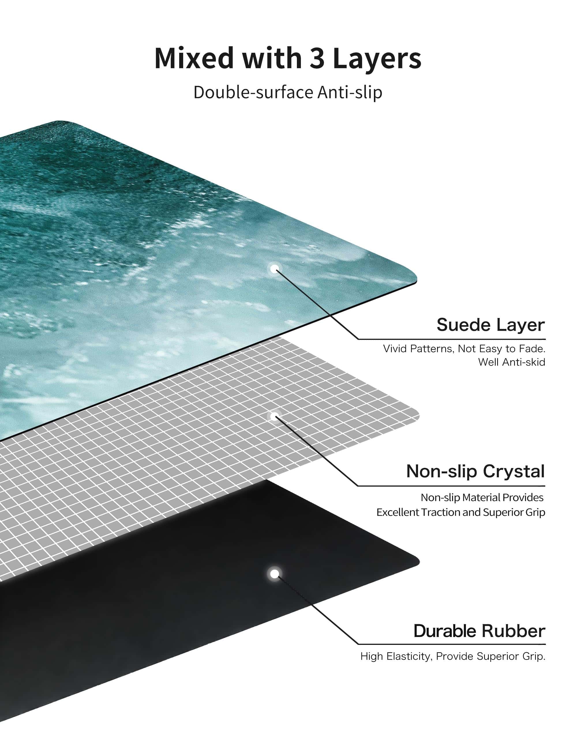 Tapete de Yoga Printed Travel nuveti - 1/16 Pulgadas de - Imagen 5