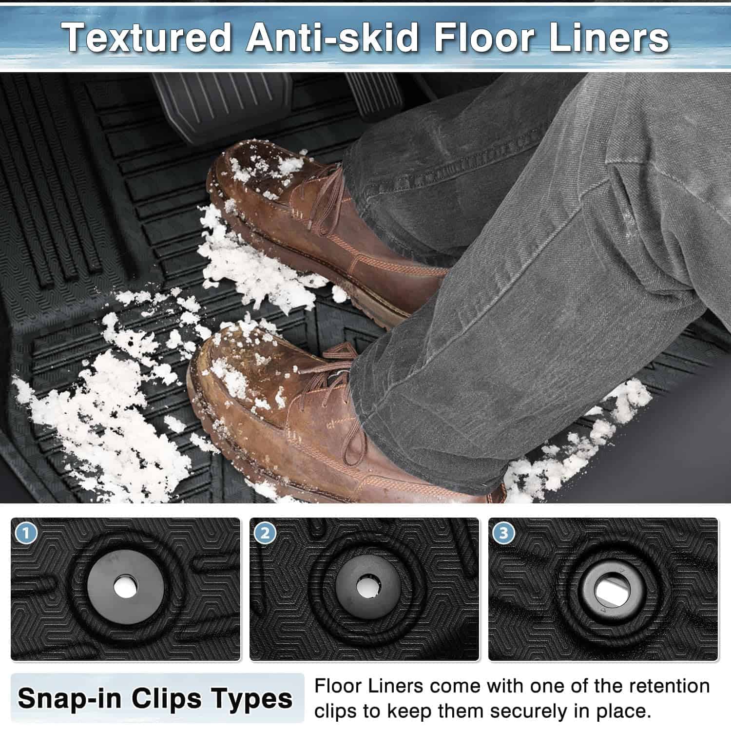 Tapetes y Protector de Maletero Mixsuper para Tesla Model 3 - Imagen 5