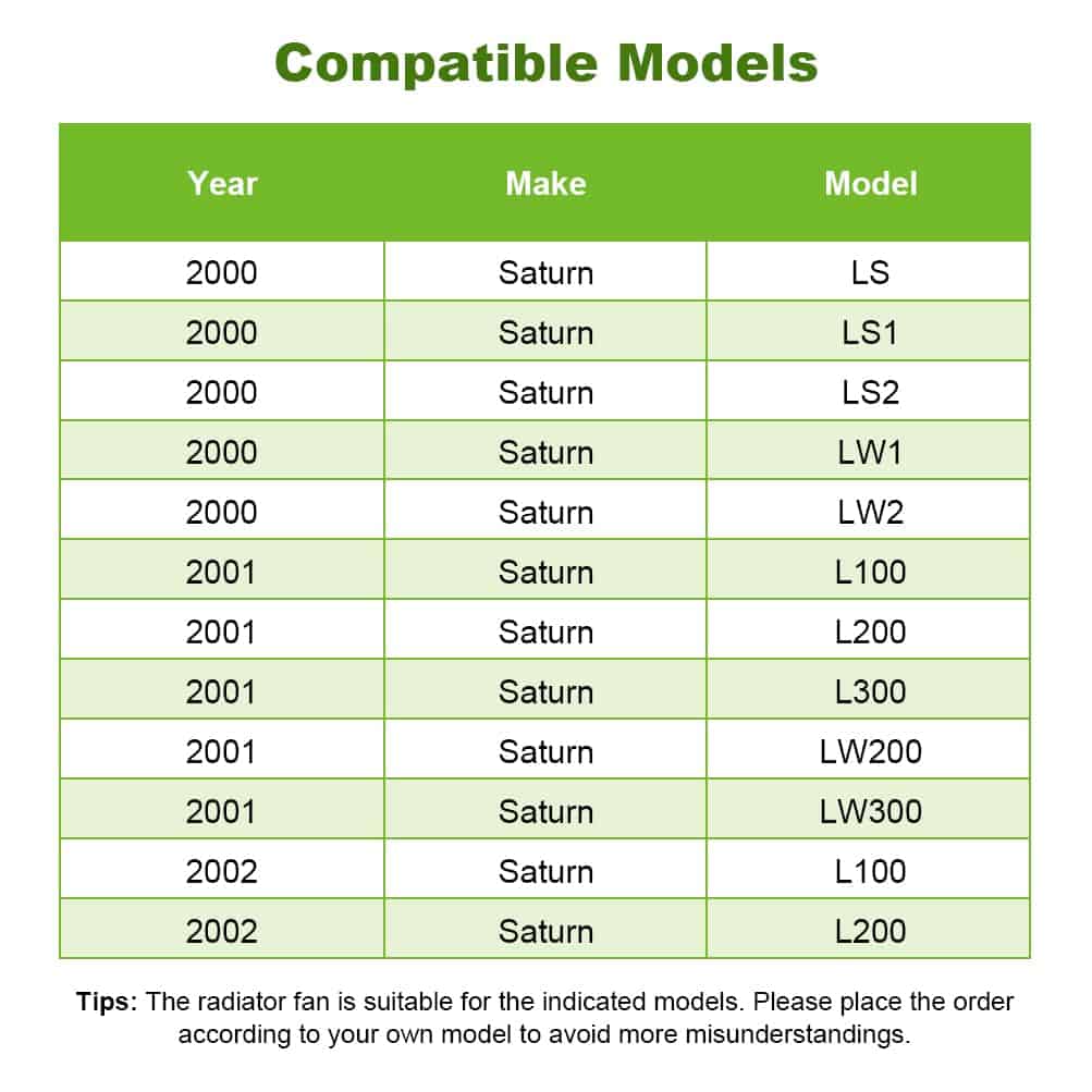Ventilador de Enfriamiento del Radiador SCITOO 620-693 - Imagen 4