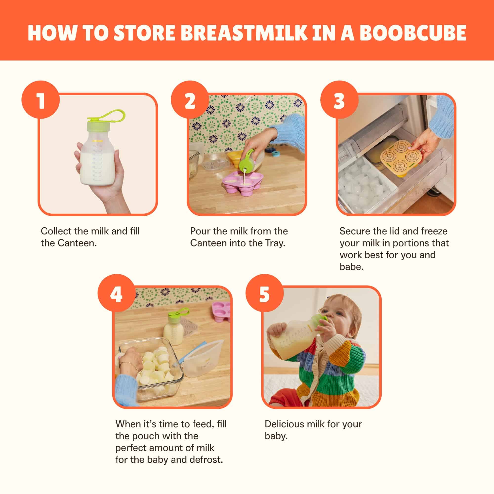 Kit Completo BoobCube Bandejas de Almacenamiento de Leche - Imagen 7