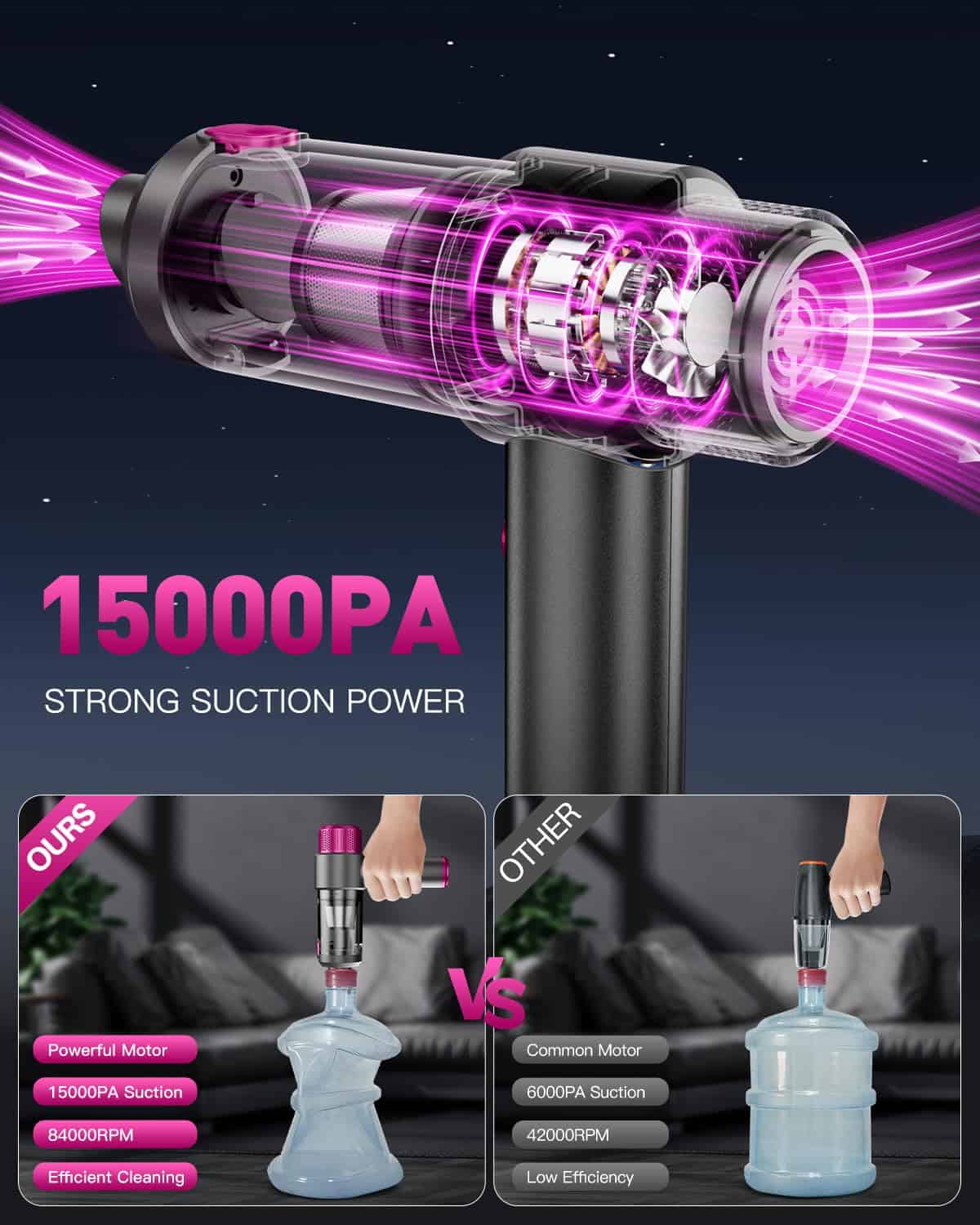 Aspiradora de Mano para Autos EYYA Inalámbrica, Aspiradora - Imagen 3