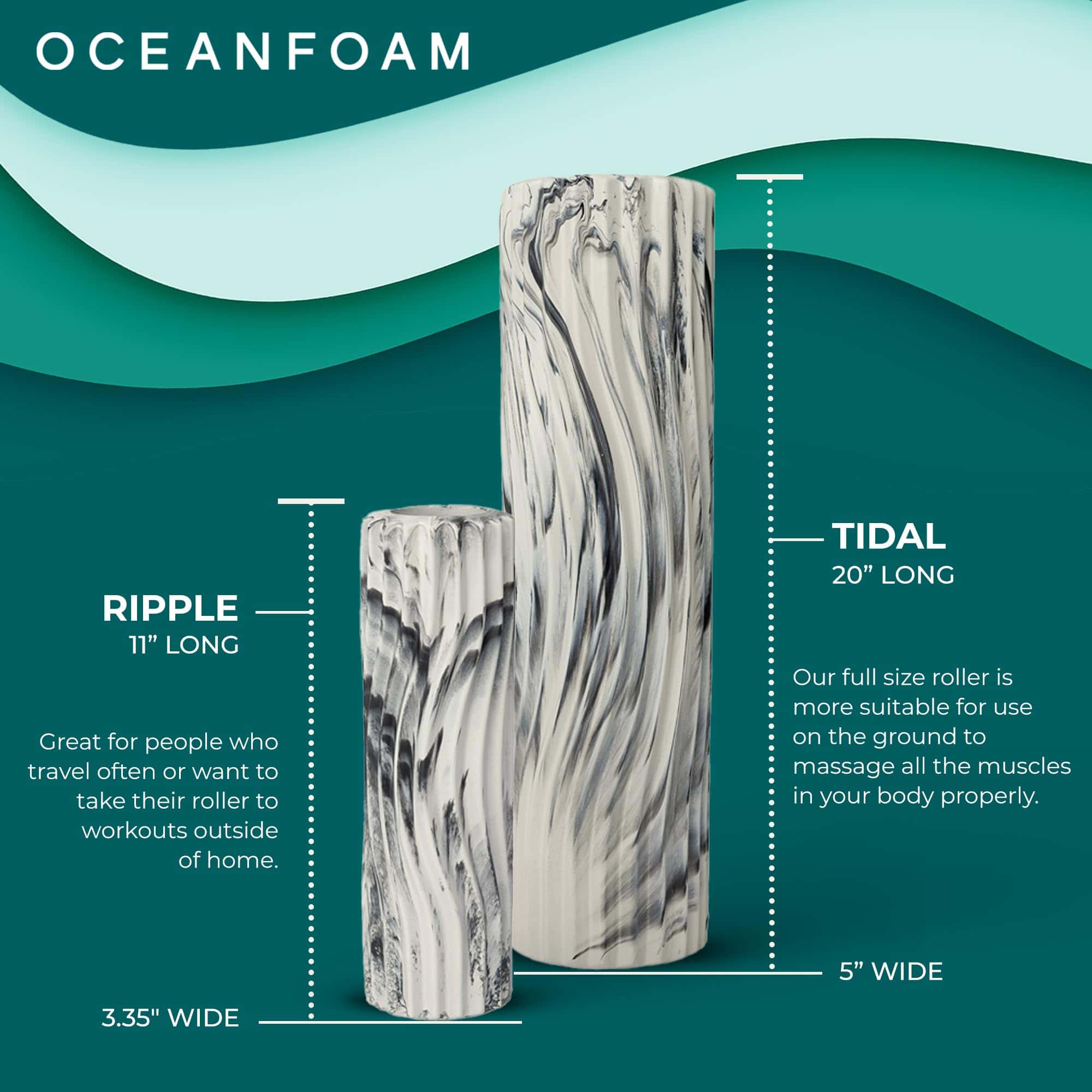 Rodillo de Espuma Oceanfoam Tidal - Marmol Negro - Rodillo - Imagen 7