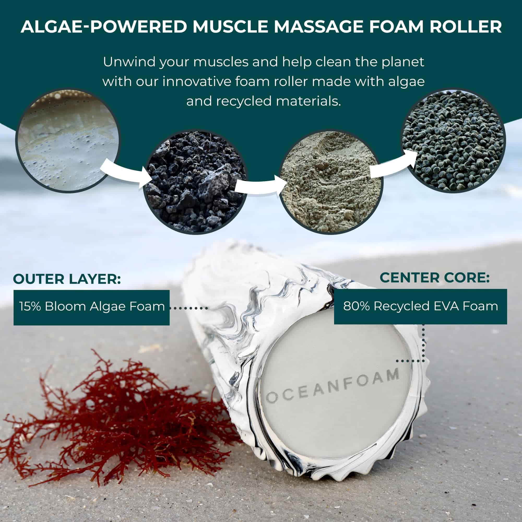 Rodillo de Espuma Oceanfoam Tidal - Marmol Negro - Rodillo - Imagen 8