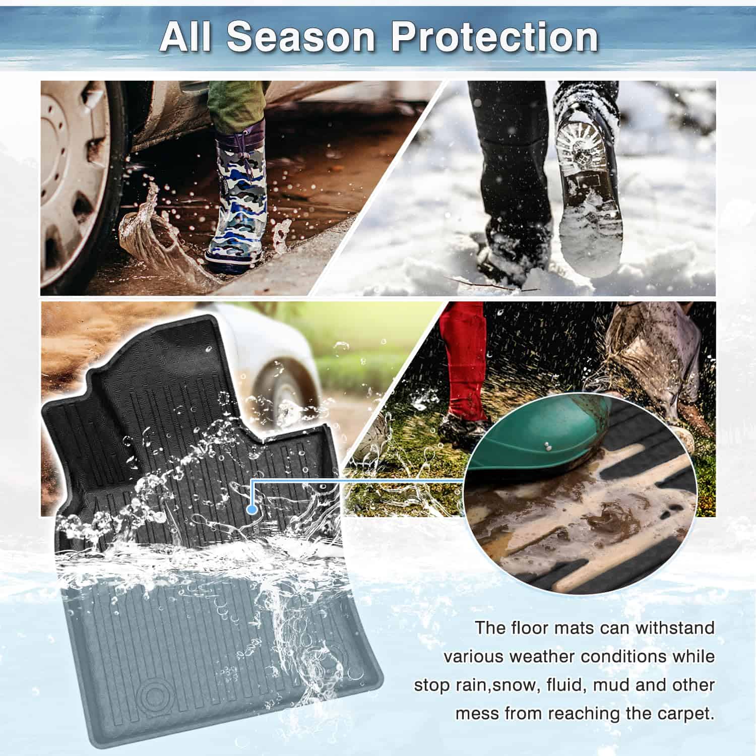 Tapetes Mixsuper para 2025 Toyota Camry (Incluye Híbrido), - Imagen 7