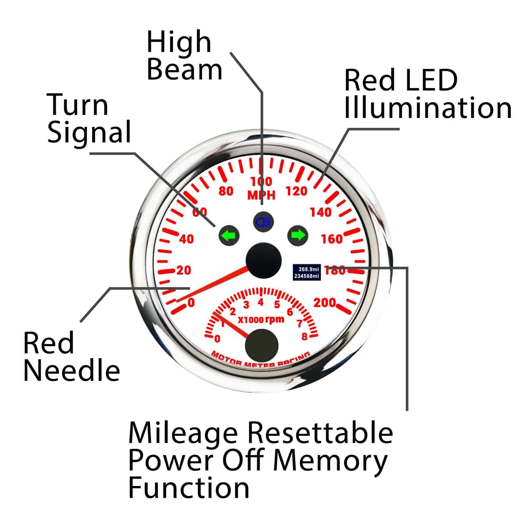MOTOR METER RACING W PRO 85mm 3-3/8" 2 en 1 -Blanco - Imagen 5