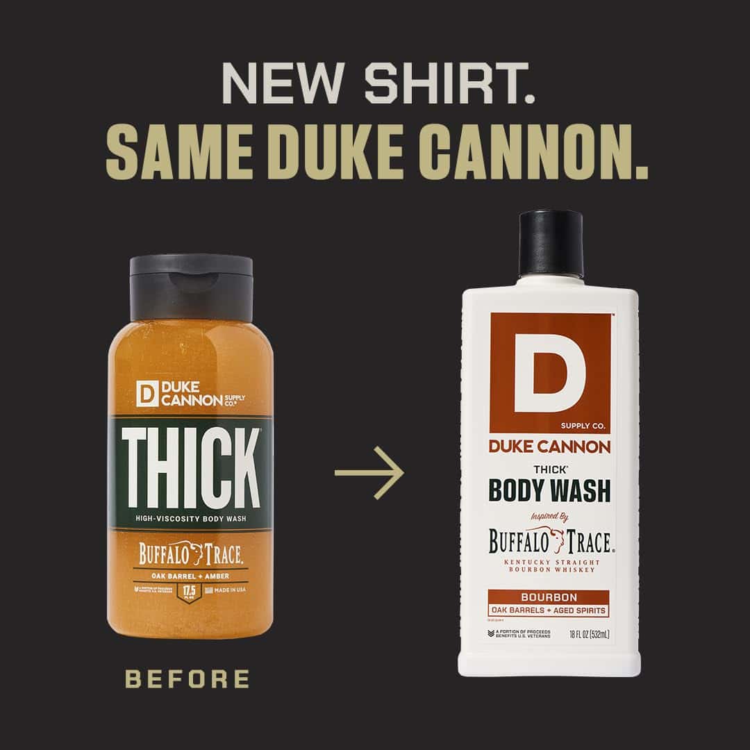 Duke Cannon Supply Co. THICK High-Viscosity Body Wash for - Imagen 7