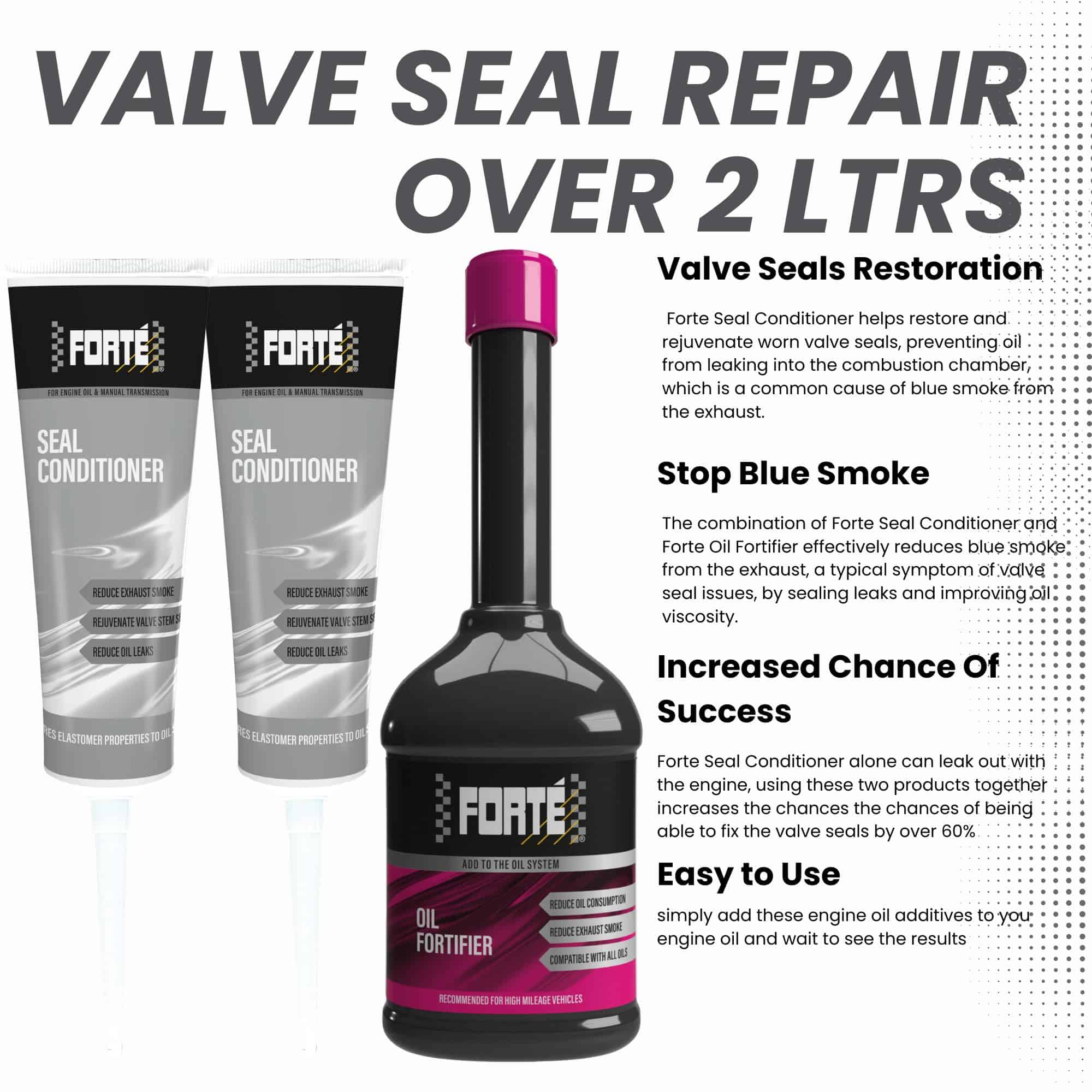 Conjunto de 3 de Clements Trading Ltd Forte Seal - Imagen 3