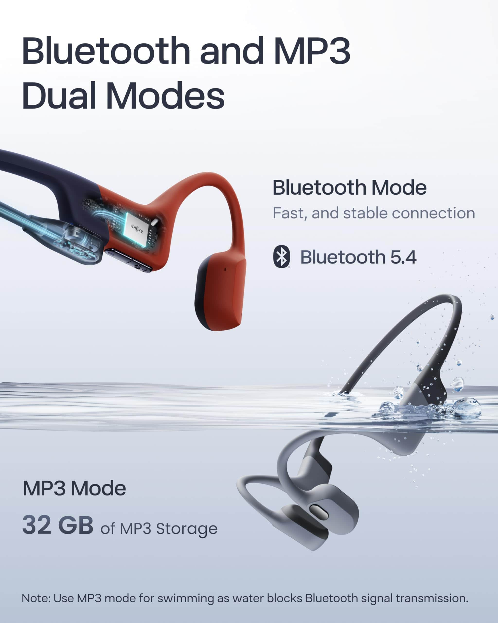 Auriculares Bluetooth SHOKZ OpenSwim Pro y Reproductor MP3 - Imagen 4