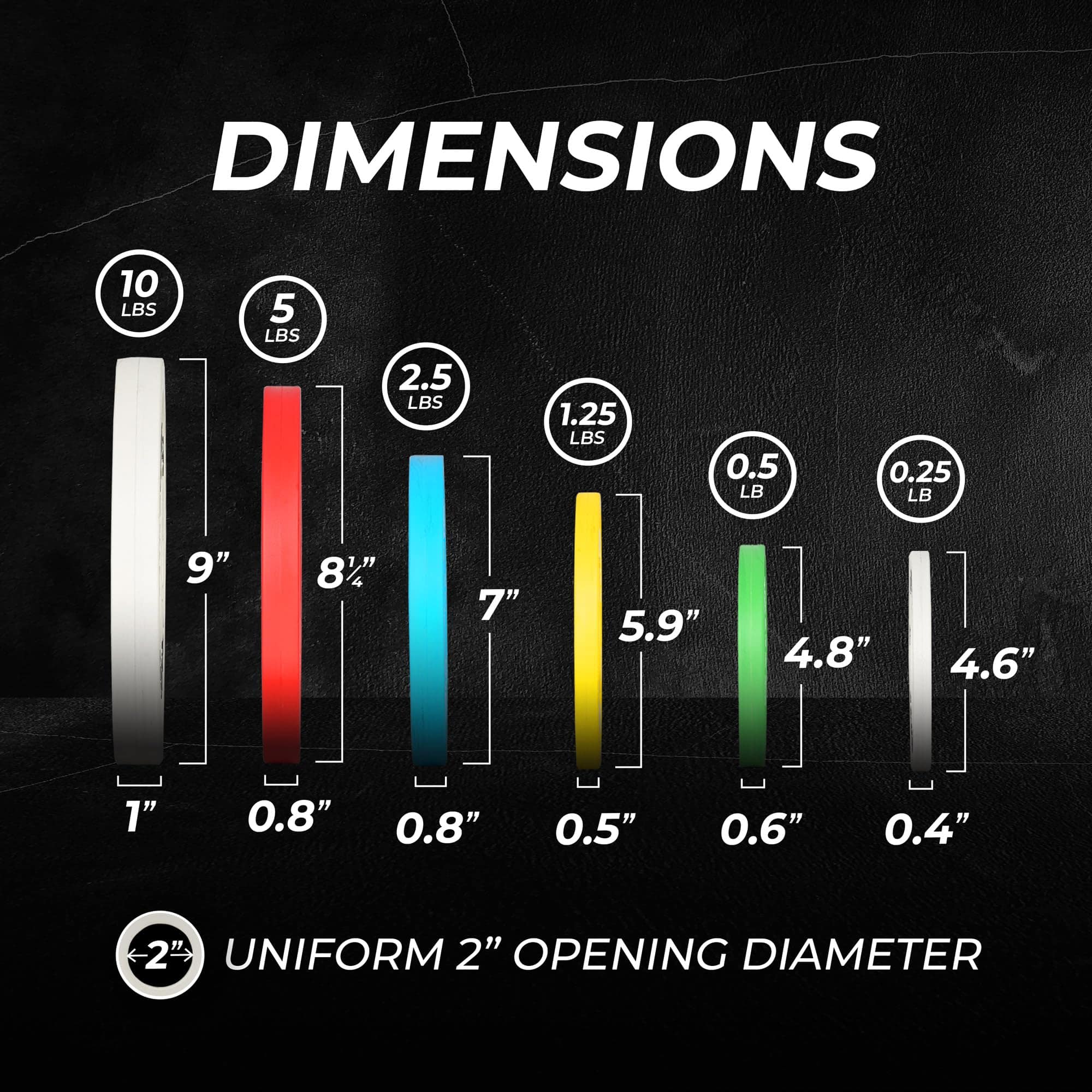 Placas AmStaff Fitness para Cambios y Fracciones - Equipo - Imagen 10