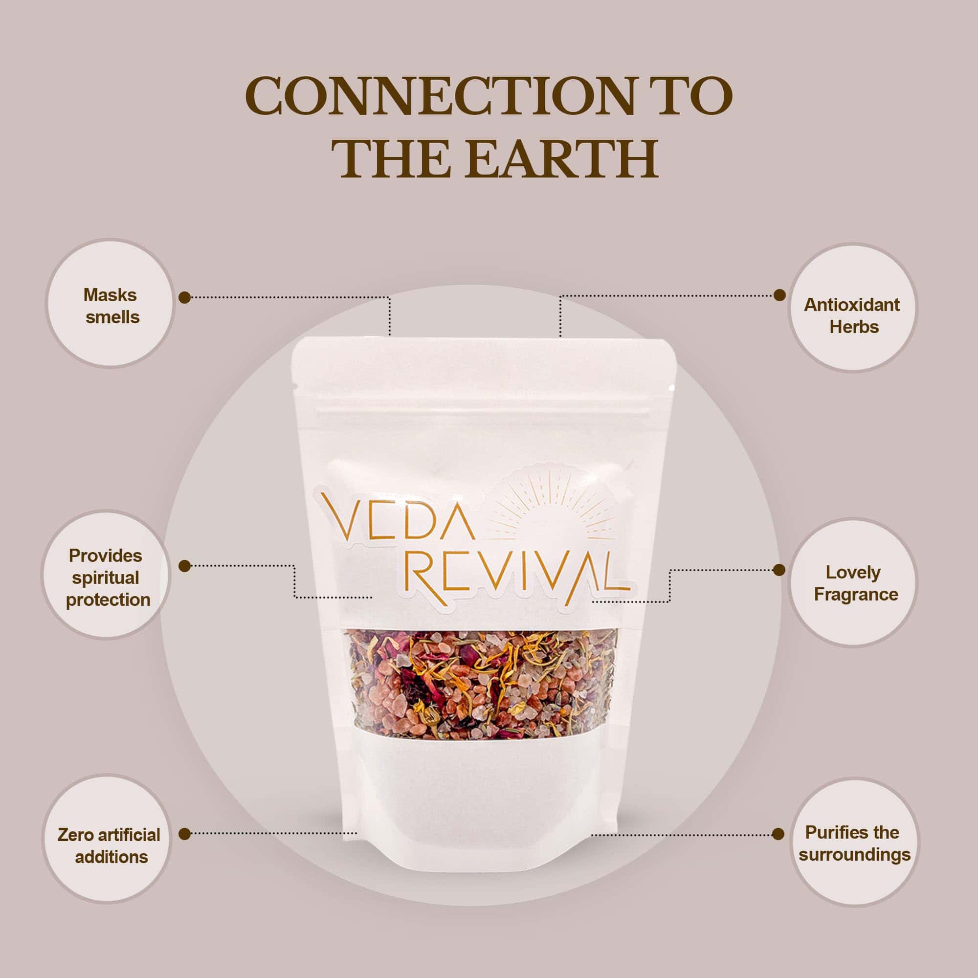 Kit de Nacimiento de Loto Veda Revival - Elementos - Imagen 5