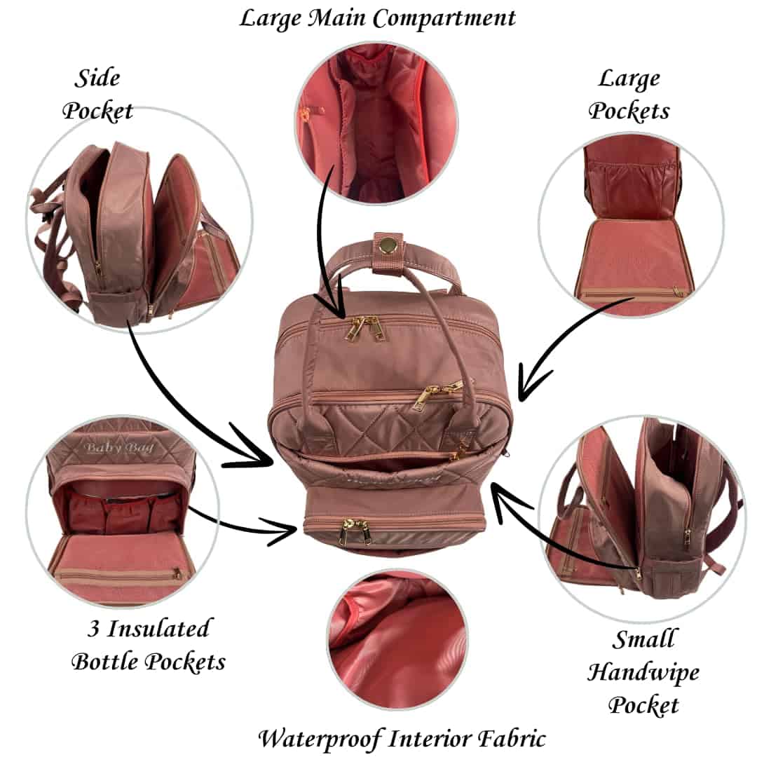 Mochila Impermeable para Pañales SlyTesha, Bolso para - Imagen 7