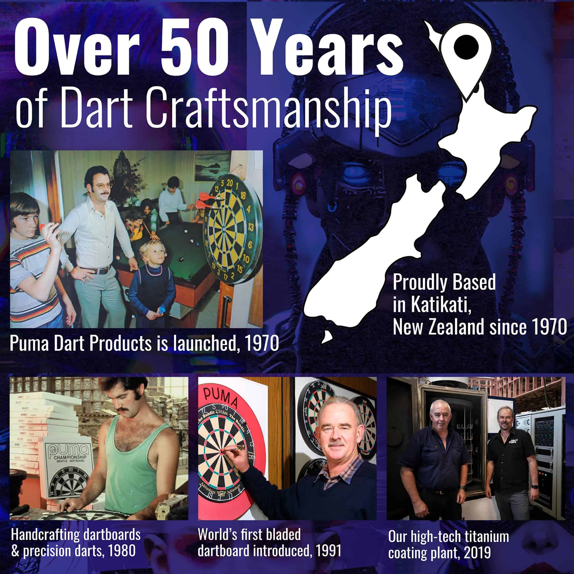 Set de Dardos Profesionales Shot! Darts AI Cyberpunk de 90% - Imagen 8