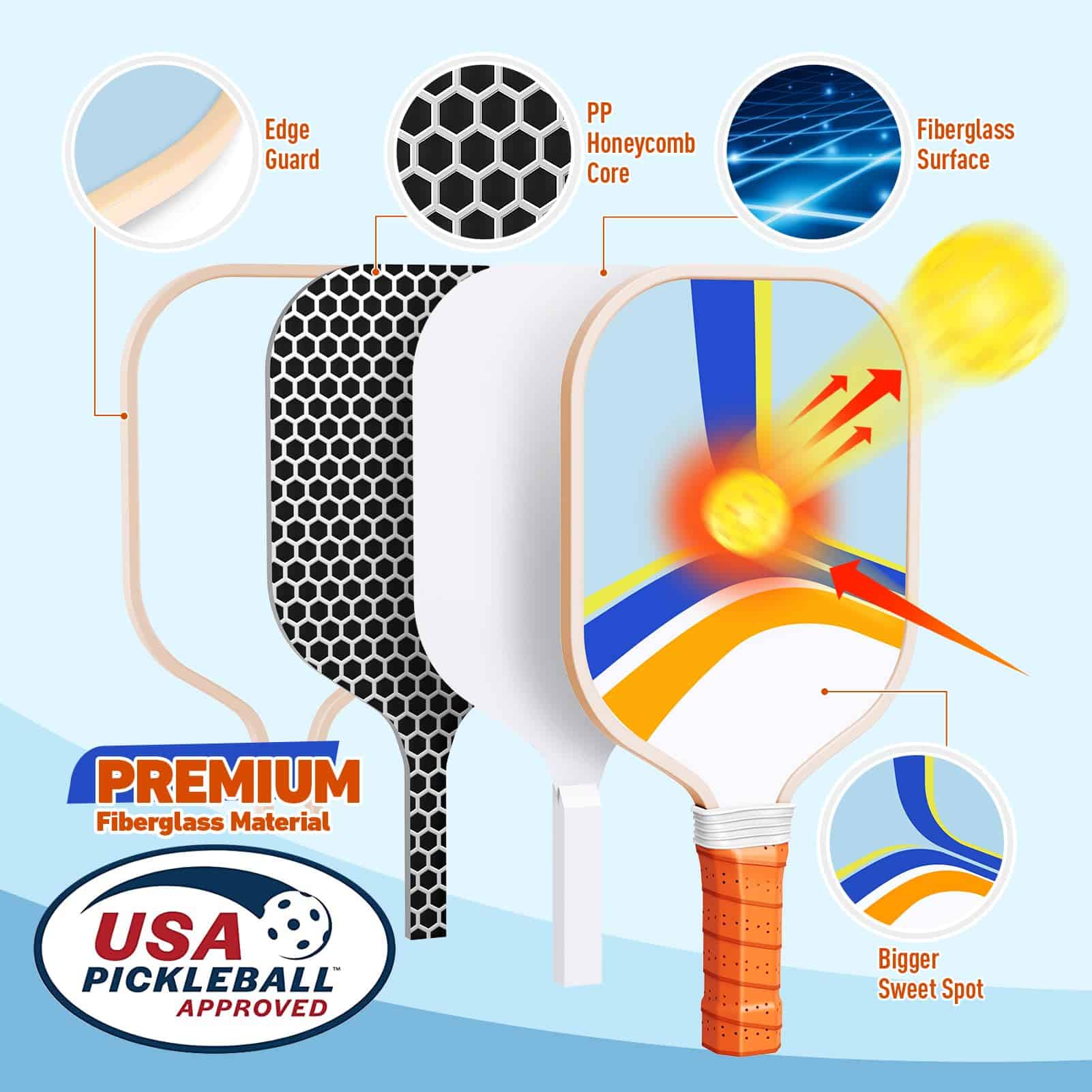 Juego de 4 Paletas de Pickleball con Superficie de Fibra de - Imagen 3