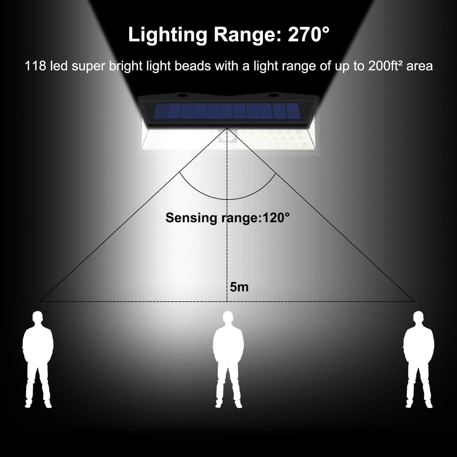 CCBASEBALL Lámpara solar para porche de RV, 118 LED Luces - Imagen 3