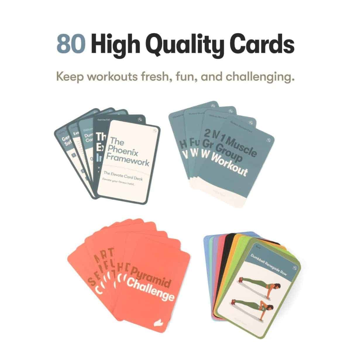 Diario de Transformación de Pesas y Tarjetas de Elevate - Imagen 6