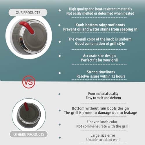 Perillas de control principal iluminadas Upgraded 66754 - Imagen 3