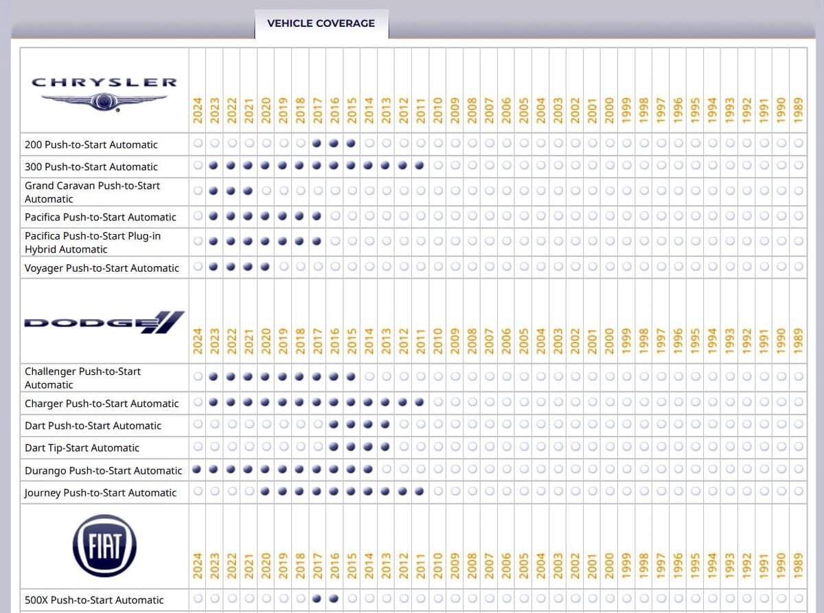Kit de arranque remoto iDataStart para -Black - Imagen 4