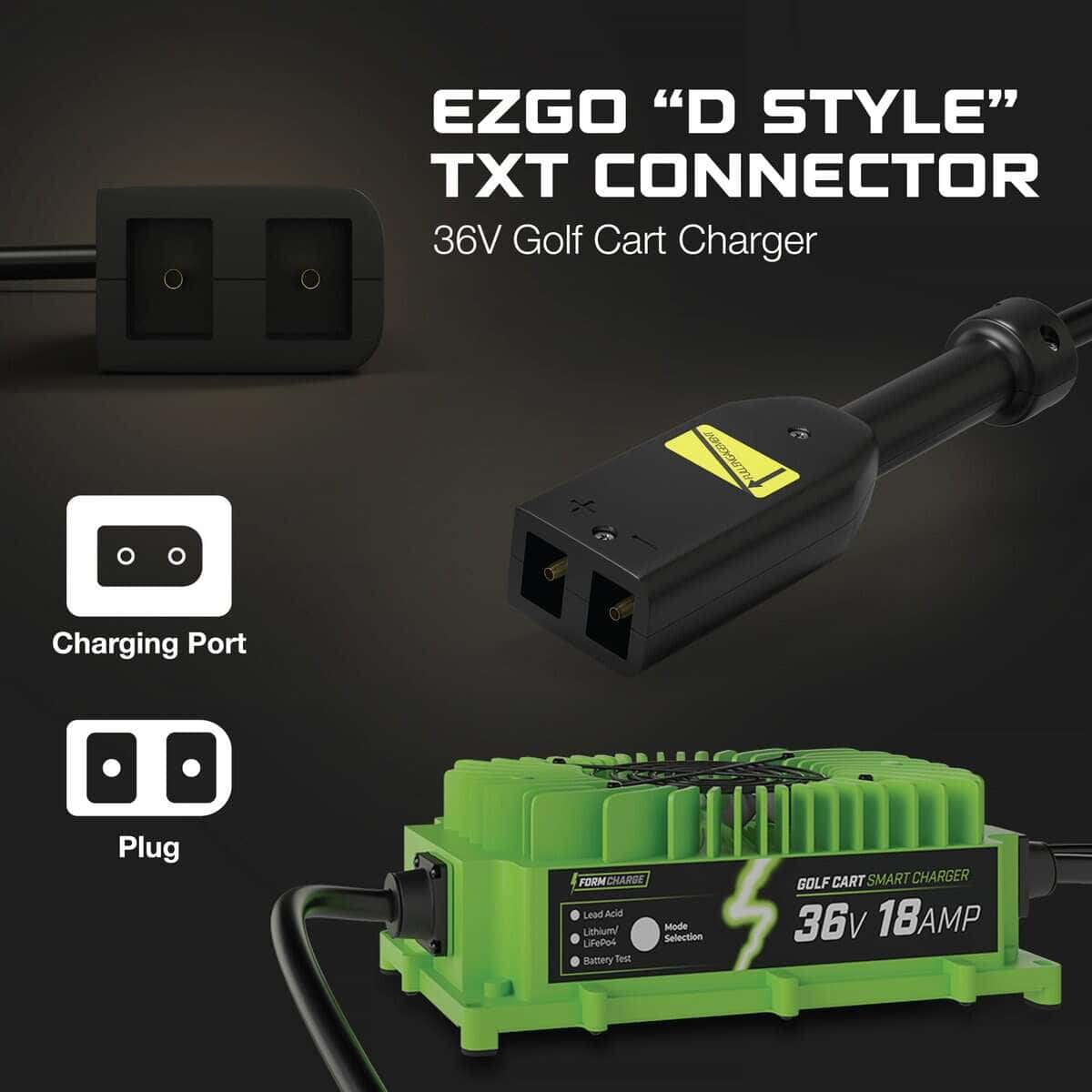 Cargador de Batería para Carrito de Golf FORM de 36 Voltios - Imagen 3