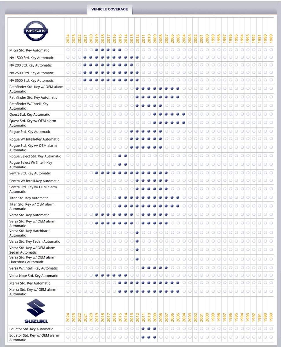 Kit de Arranque Remoto iDataStart para -Negro - Imagen 5