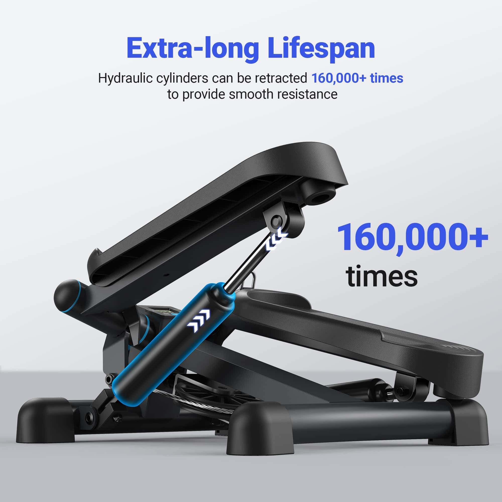 Mini Stepper para Ejercicio MERACH, Twist Stair Stepper - Imagen 7