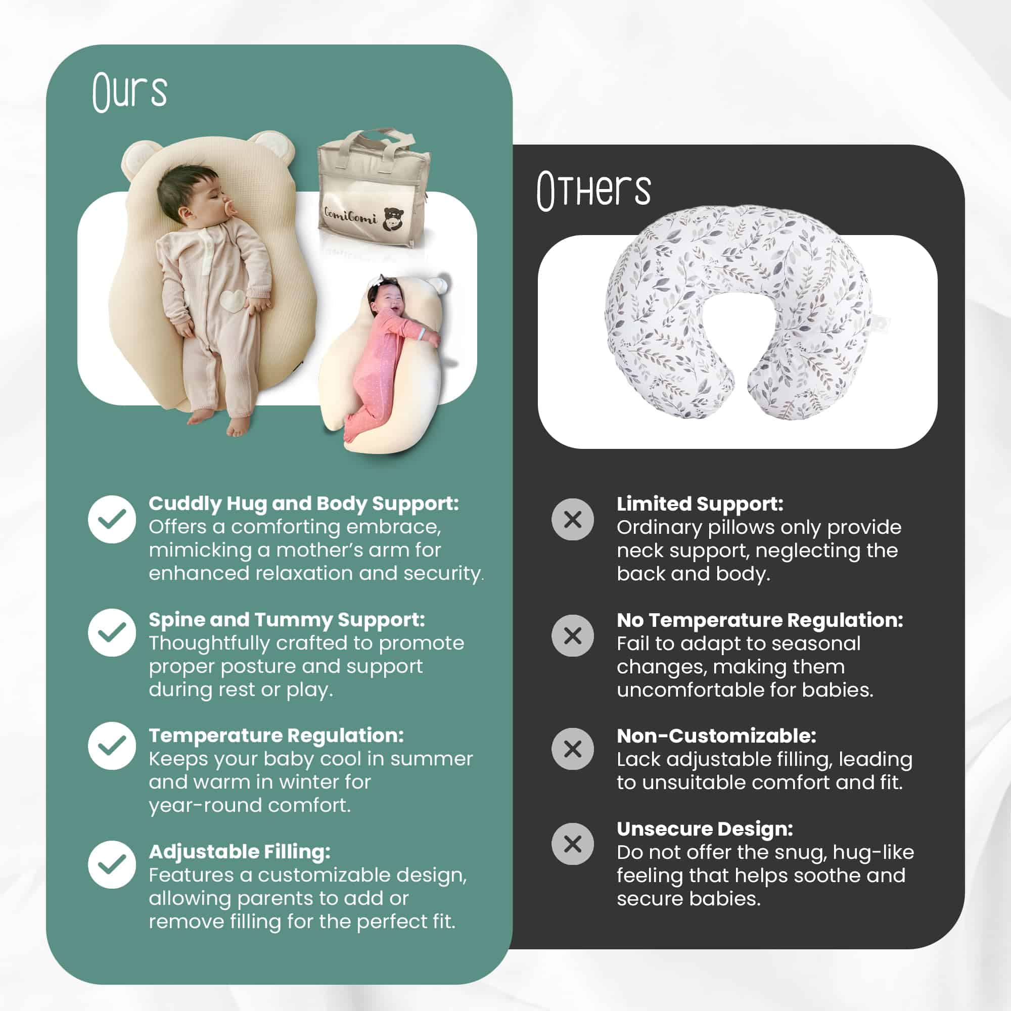 Almohada Multifuncional para Bebé Gomigomi: Antiroll, para - Imagen 8