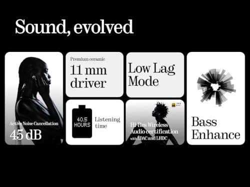 Audífonos inalámbricos Nothing Ear con integración de - Imagen 4