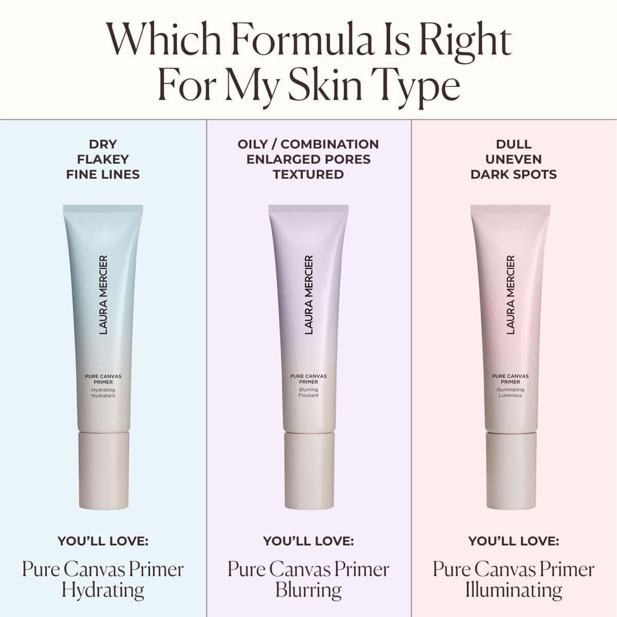 Prebase Laura Mercier Pure Canvas Hidratante, Mejora y - Imagen 8