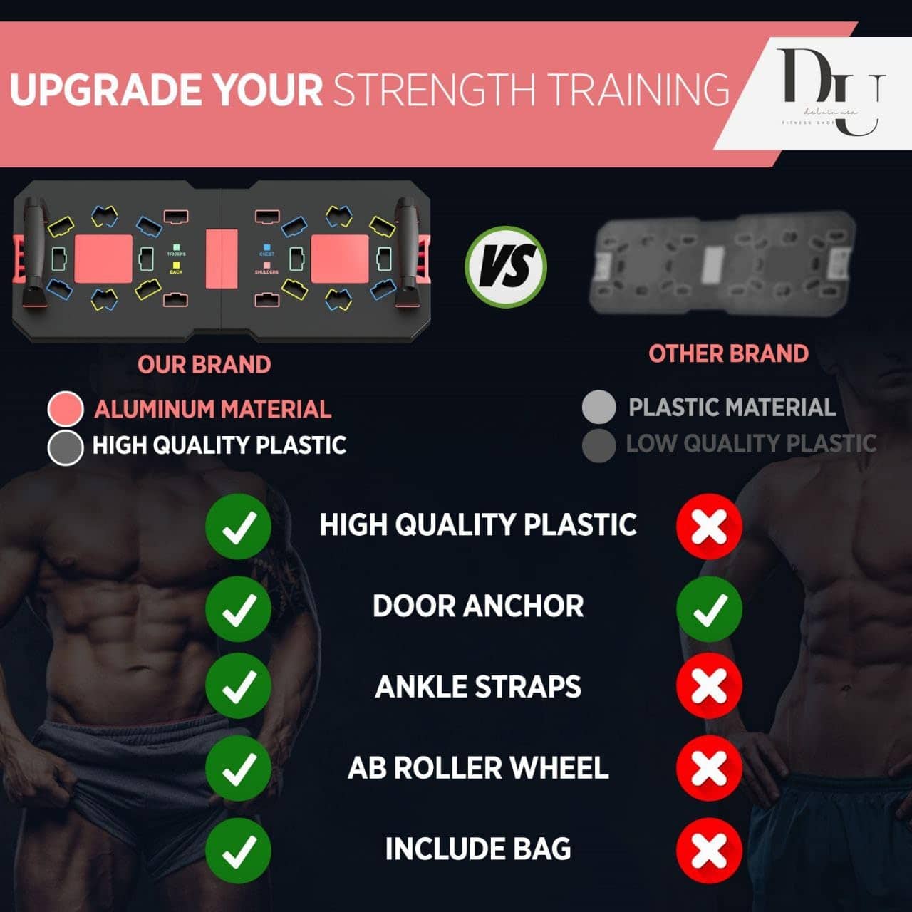 Manijas de Flexiones Perfectas, Equipo de Gimnasio Portátil - Imagen 4