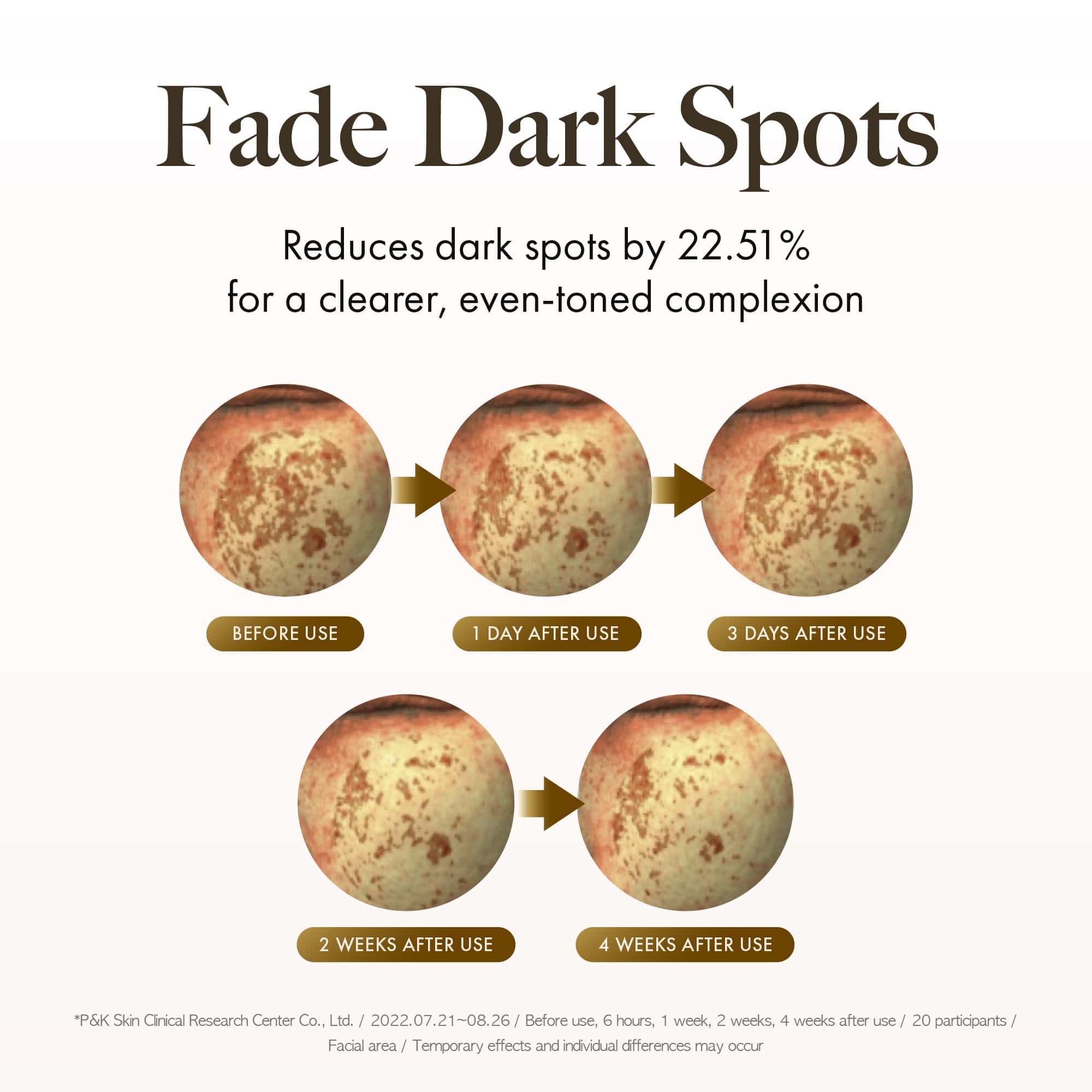 Set de Cuidado de la Piel Esencial Mastic White MASTINA - - Imagen 4