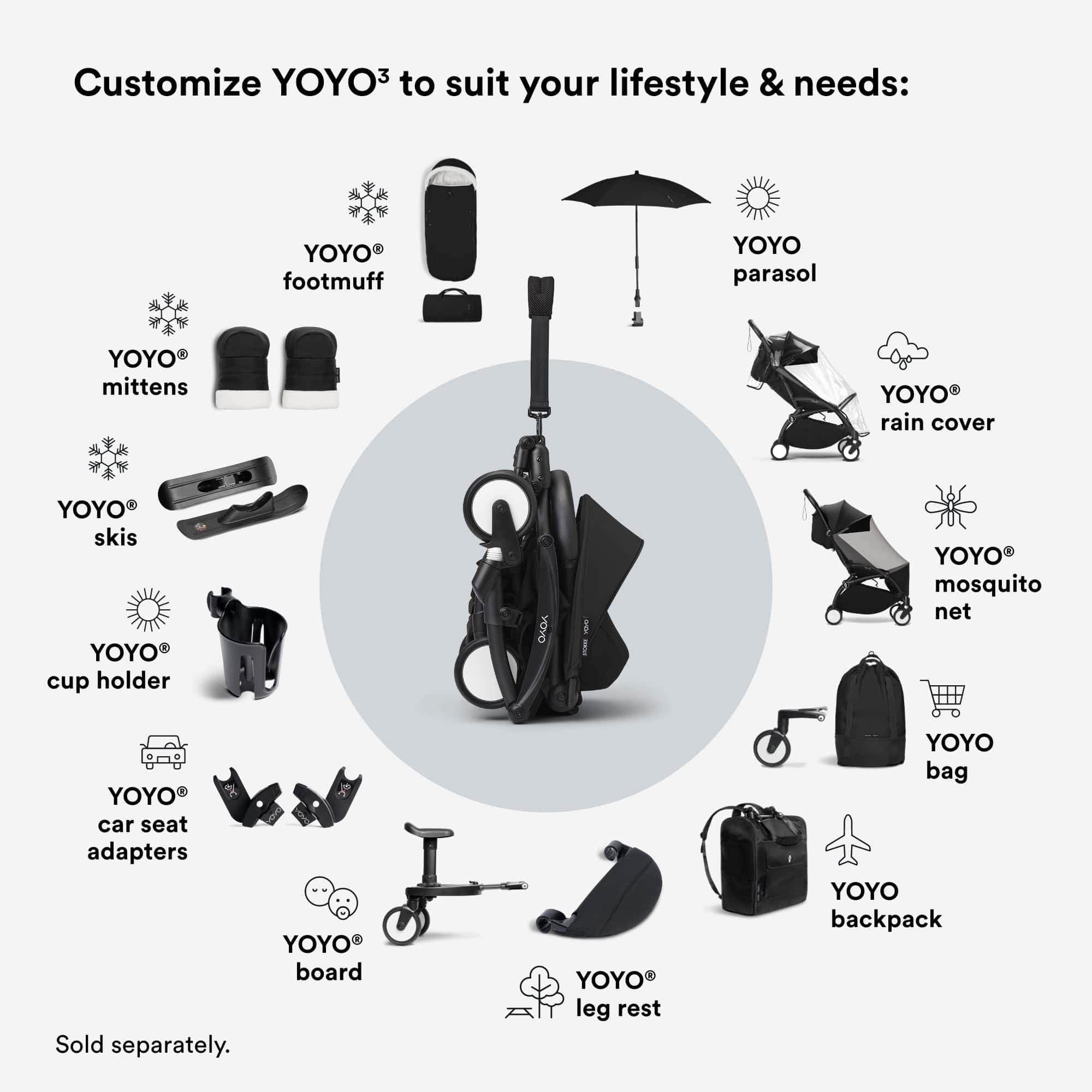 Saco para pies Stokke YOYO, Negro - Forro Sherpa y Capucha - Imagen 7