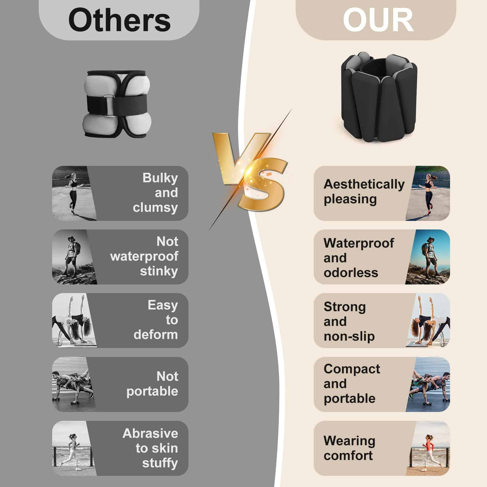 Pesas de muñeca y tobillo Beyoung para -Negro - Imagen 6