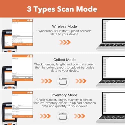 Escáner de códigos de barras inalámbrico - -N4-1D-OR) - Imagen 3