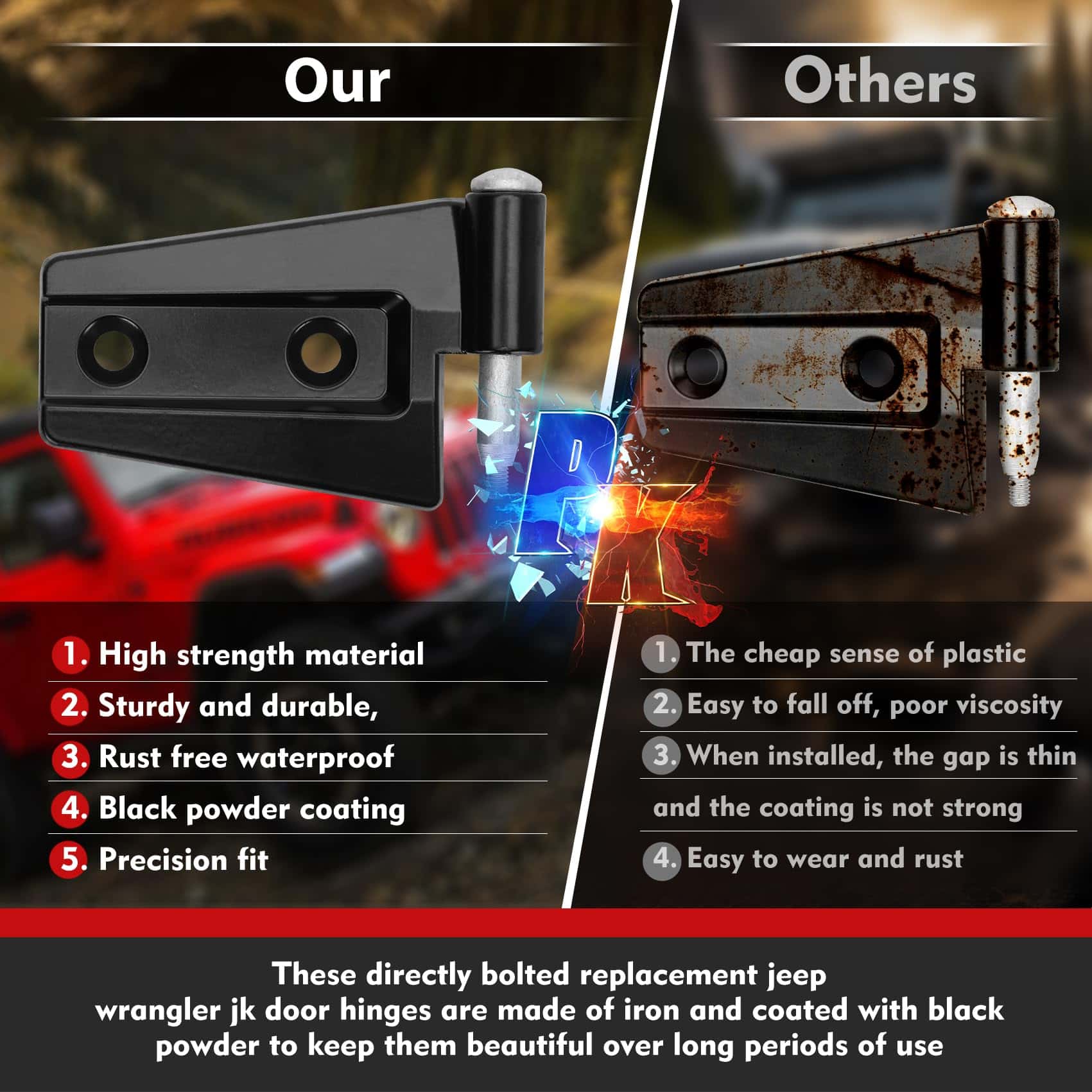 Conjunto de Bisagras para Puerta Jeep Wrangler JK de 2 - Imagen 7