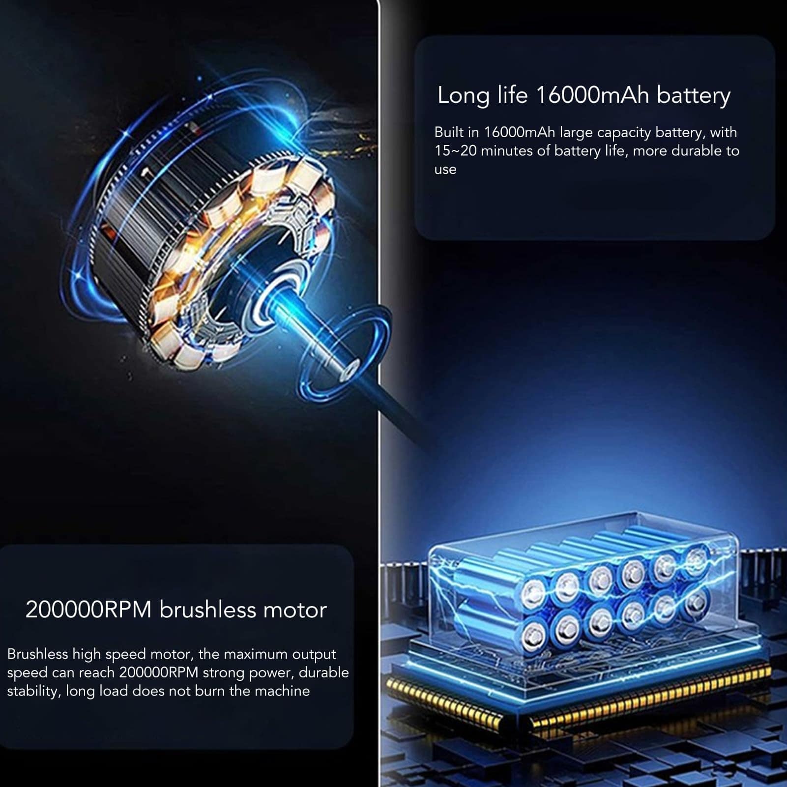 Soplador de Aire Eléctrico, 200000RPM Soplador de Aire - Imagen 9
