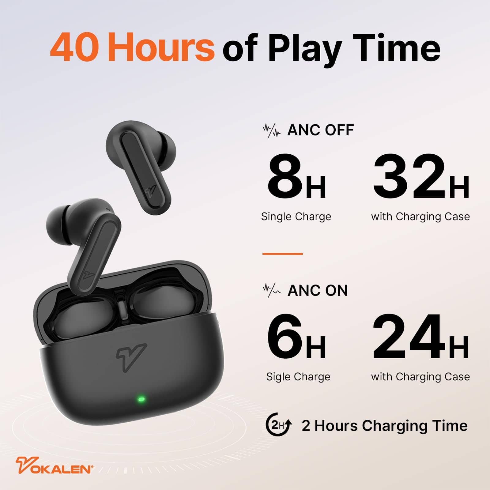 Audífonos inalámbricos VOKALEN Air Pro True Hybrid Active - Imagen 7