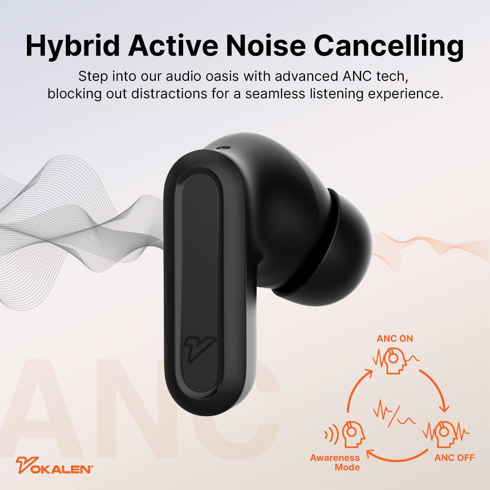 Audífonos inalámbricos VOKALEN Air Pro True Hybrid Active - Imagen 5