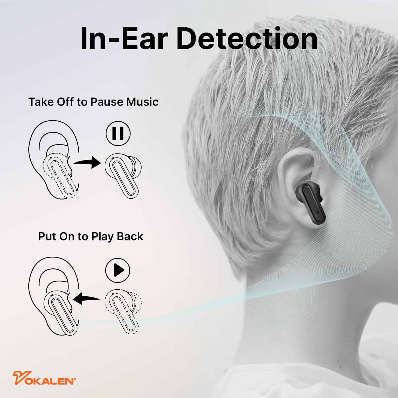 Audífonos inalámbricos VOKALEN Air Pro True Hybrid Active - Imagen 9