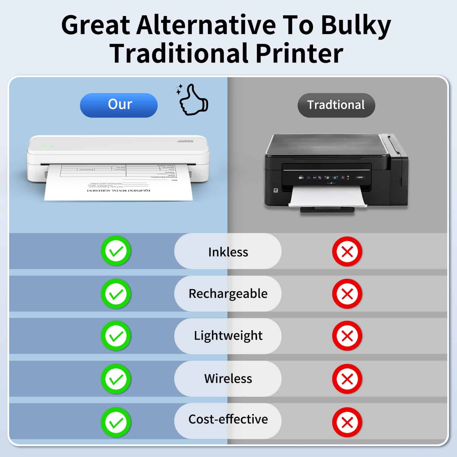 Impresora Térmica JADENS, Soporta Papel Térmico de - Imagen 7
