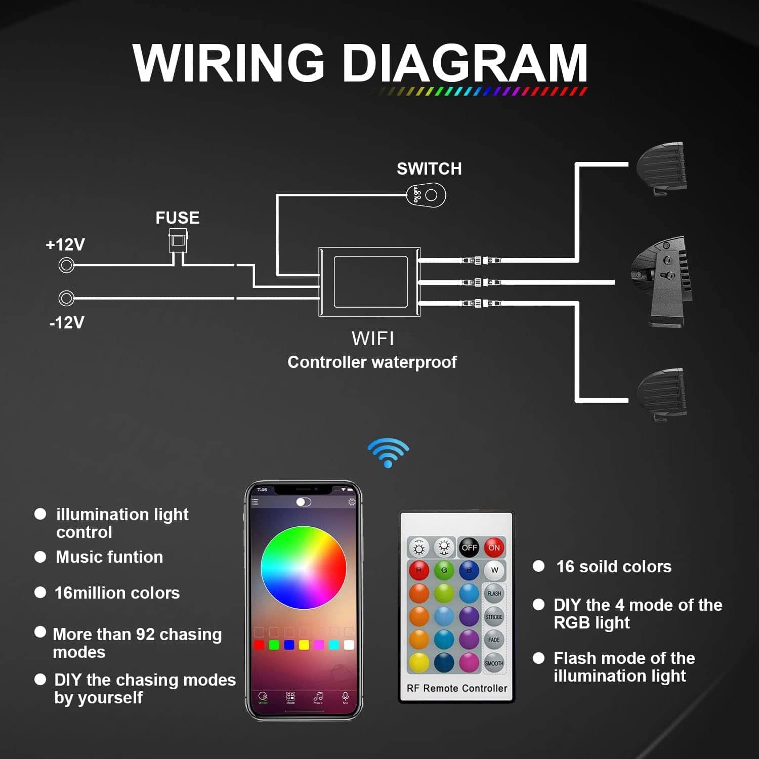 Barra de luces LED RGBW de 52 pulgadas 300W Combo de - Imagen 8