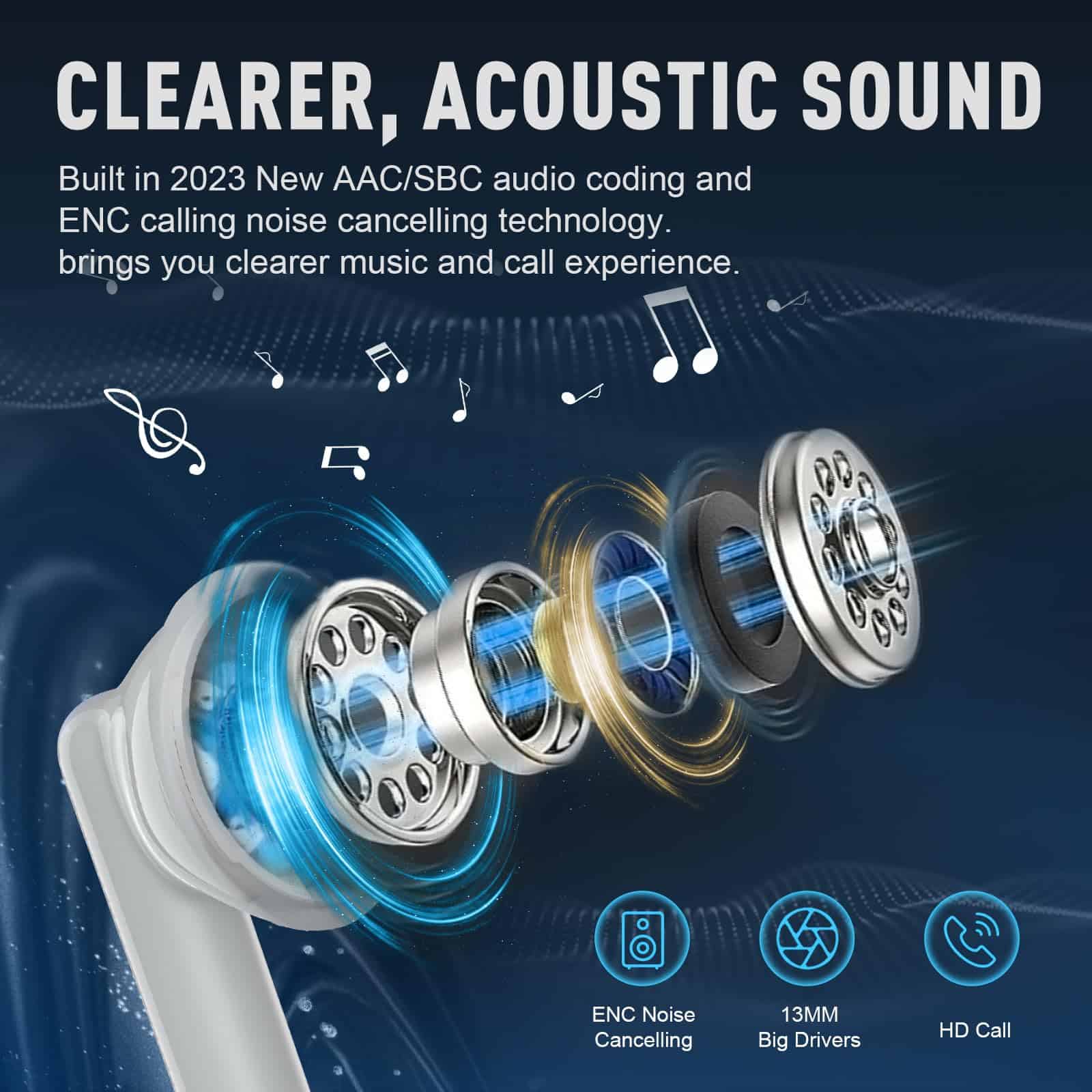 Audífonos inalámbricos True Wireless ZIPFORCE, auriculares - Imagen 6