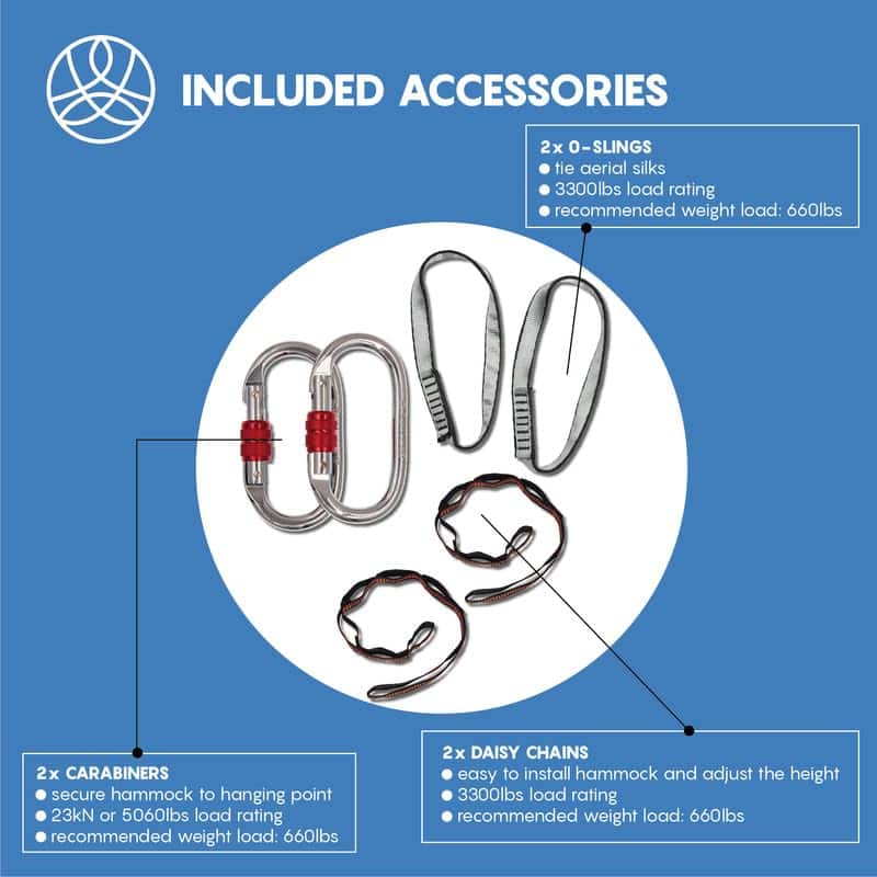 Aum Active Aerial Silk Yoga Hammock & Swing -Sea Breeze-Ombr - Imagen 4