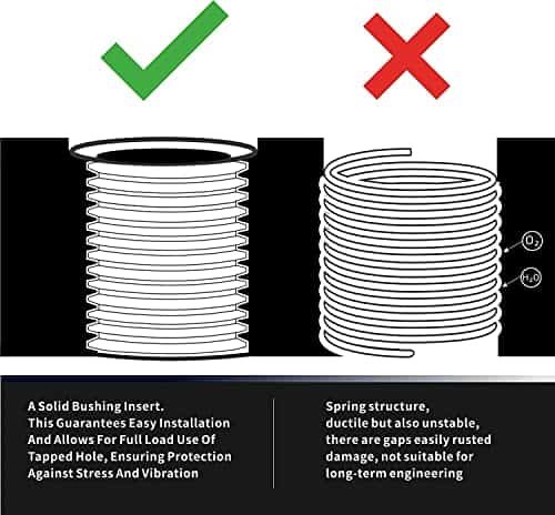 Kit de Reparación de Roscas SENNMONN M10X1.25 con Broca de - Imagen 3