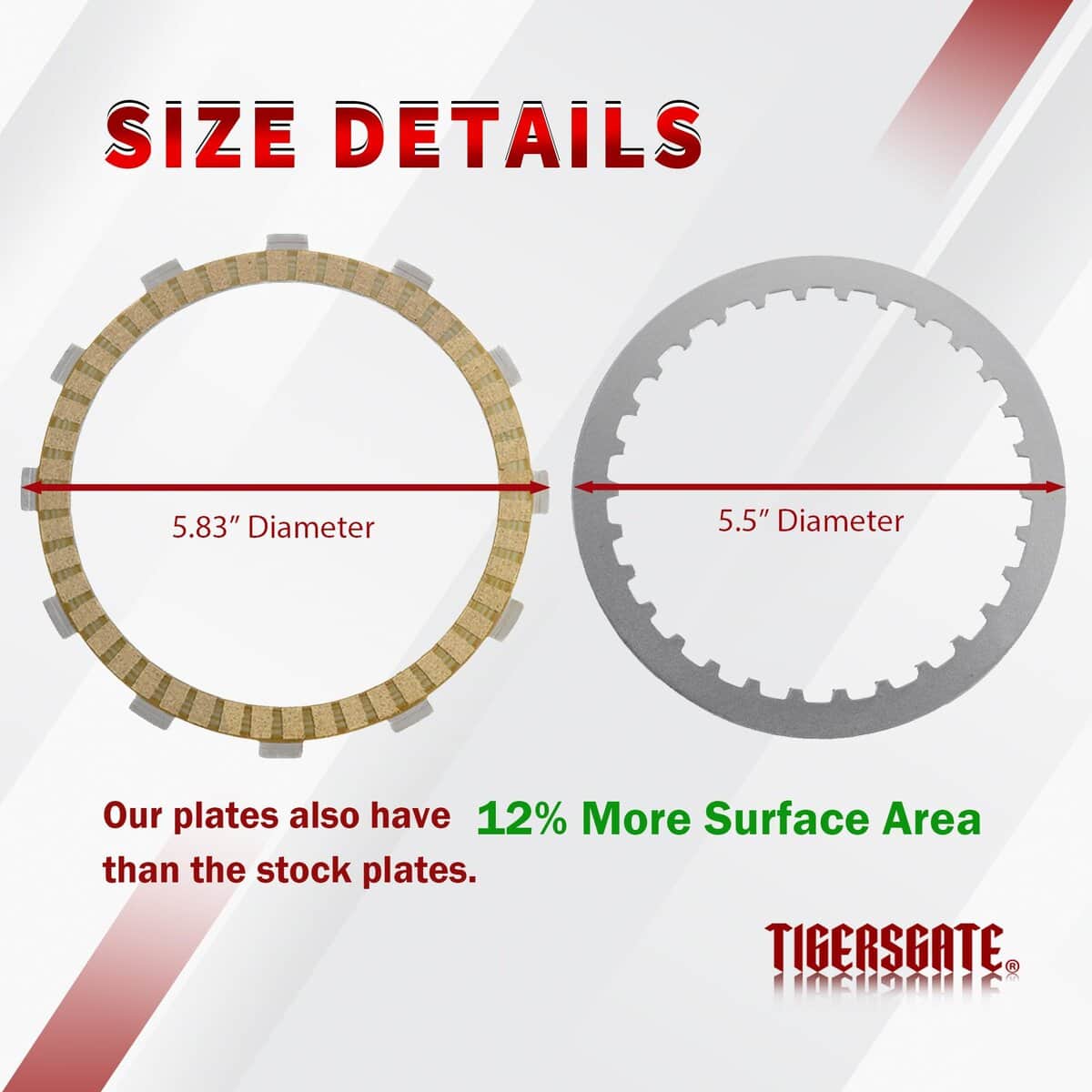 Kit de 8 Placas de Acero y 9 Placas de Fricción SHYYGL - Imagen 3