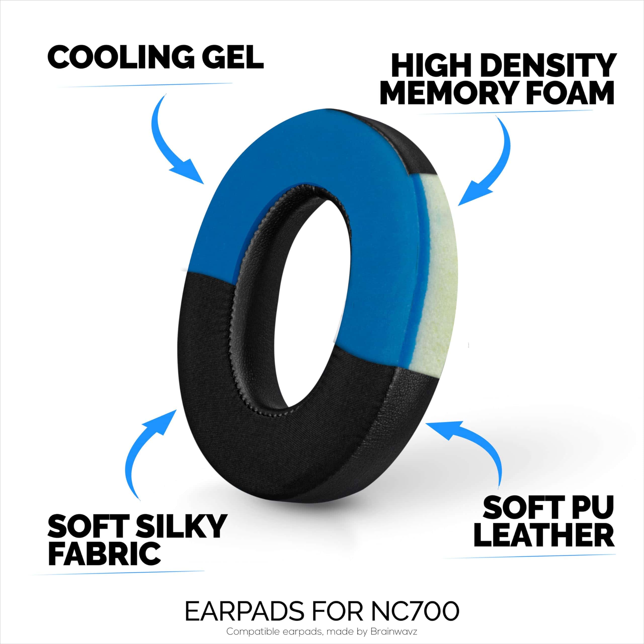 Almohadillas de Repuesto Híbridas para Auriculares - Imagen 5