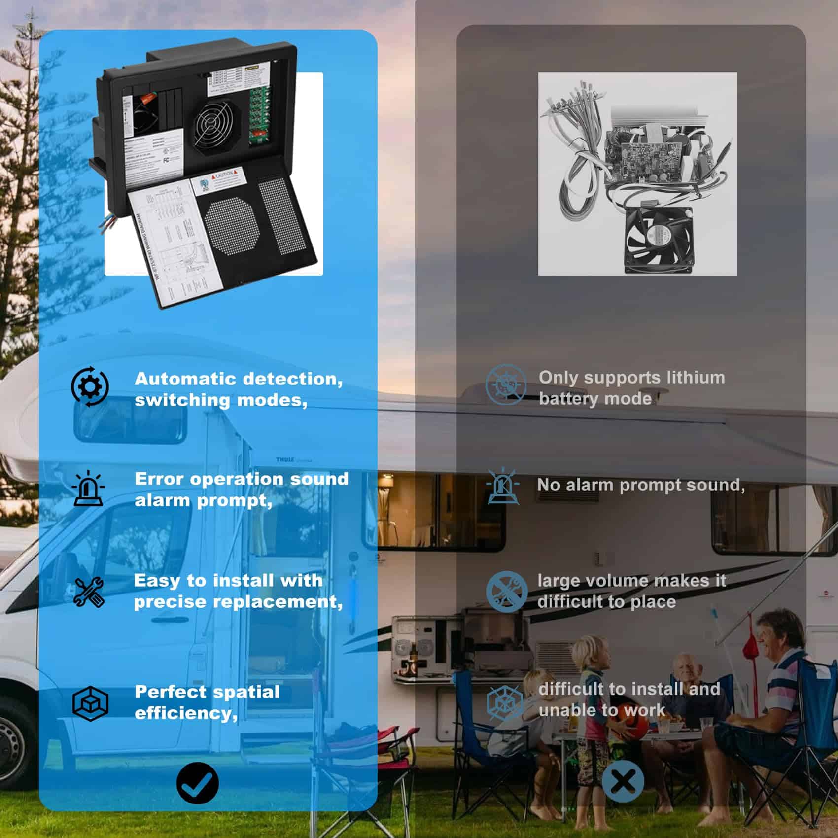 Centro de energía de 30 amperios WF-8735-P negro, - Imagen 5