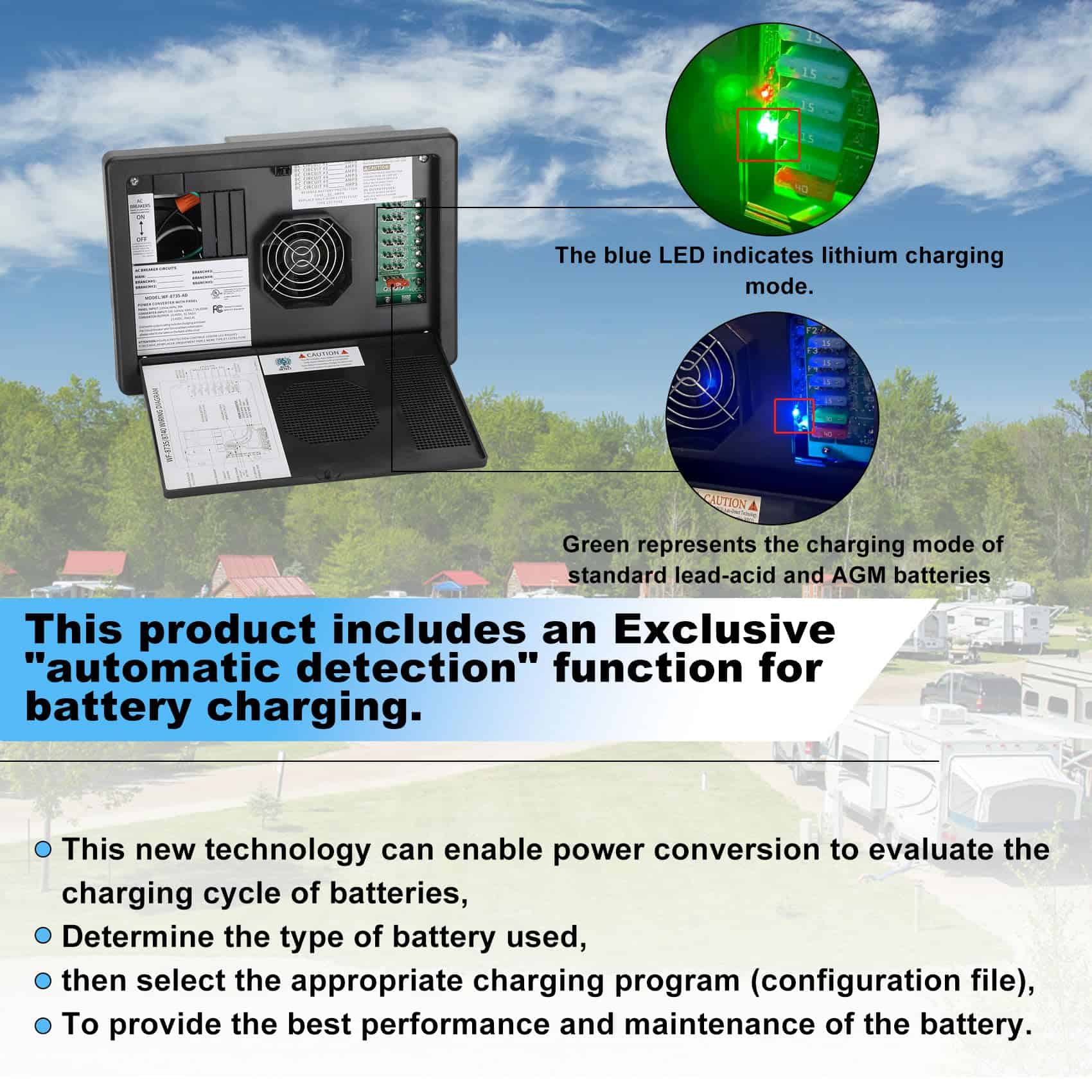 Centro de energía de 30 amperios WF-8735-P negro, - Imagen 7