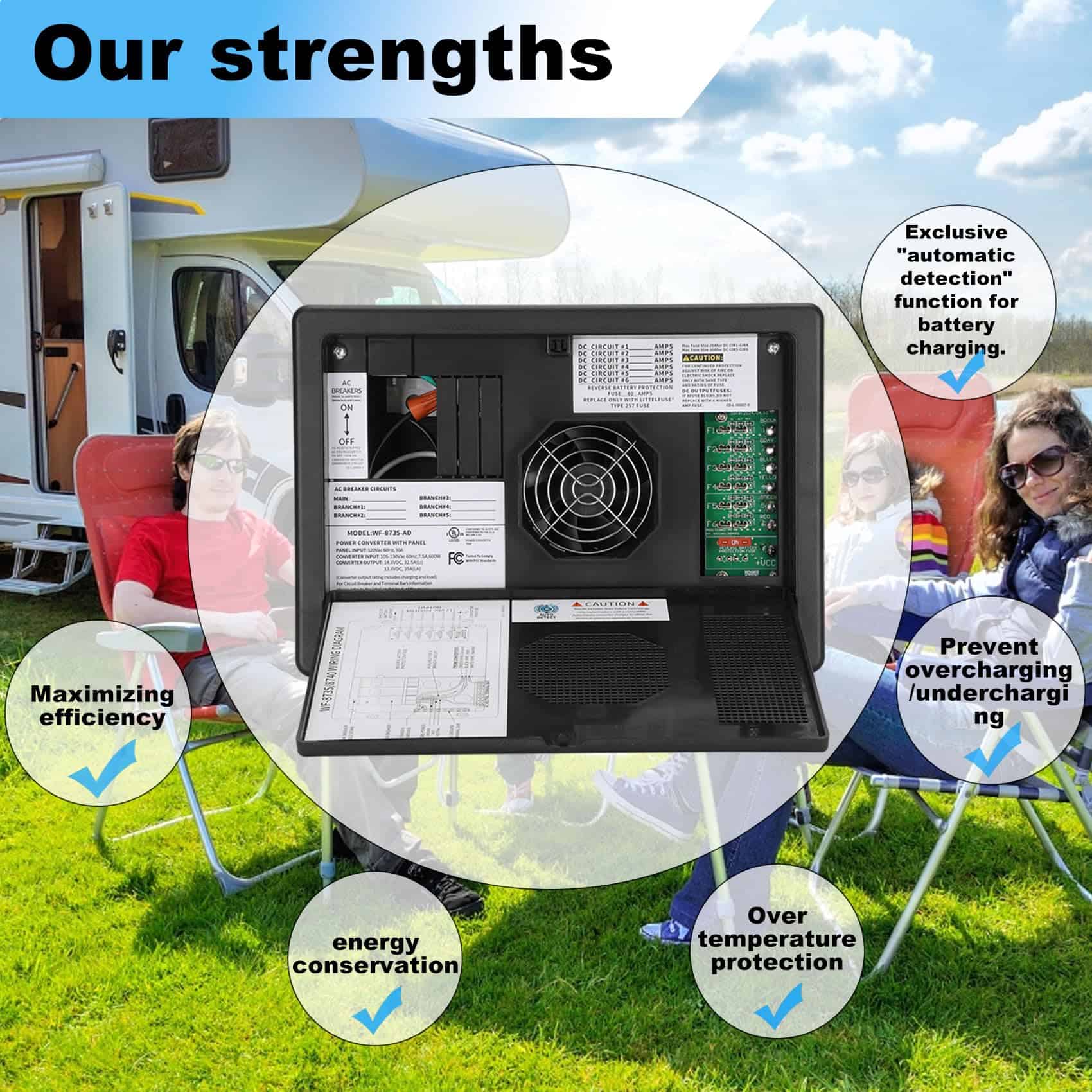 Centro de energía de 30 amperios WF-8735-P negro, - Imagen 6