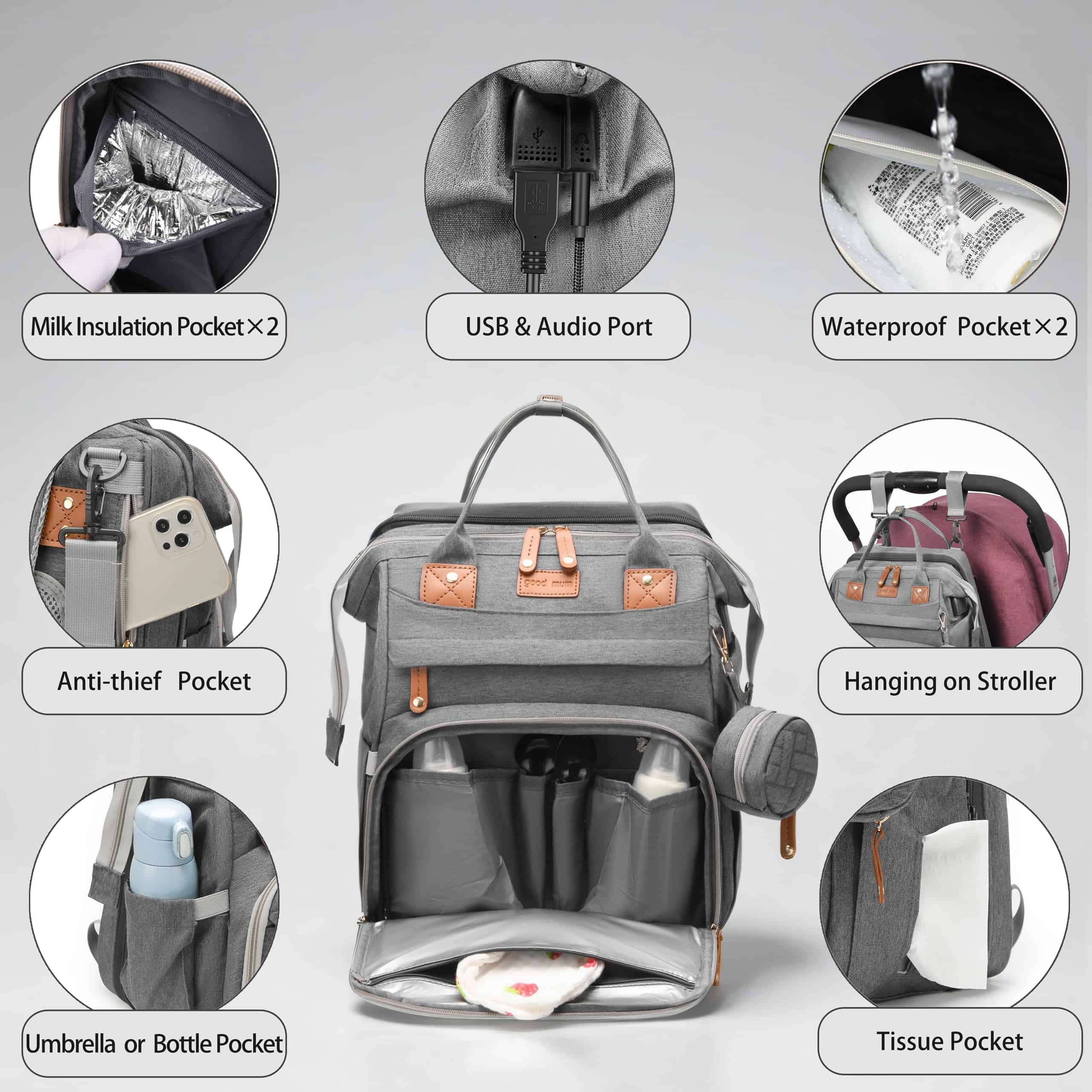 Mochila para Pañales CESAILT con Estación de Cambio, Bolsa - Imagen 4