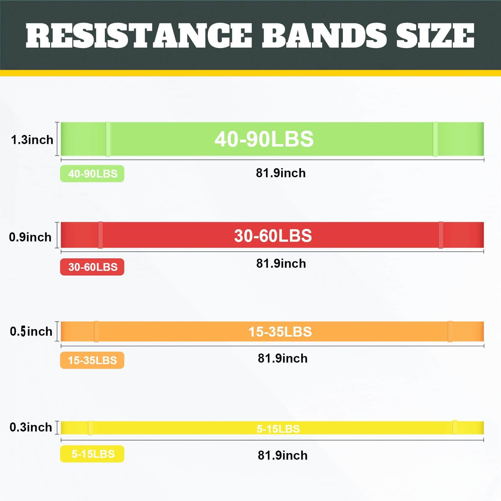 Bandas de Resistencia para Ejercicio,Aptitud en Casa,Ligas - Imagen 6