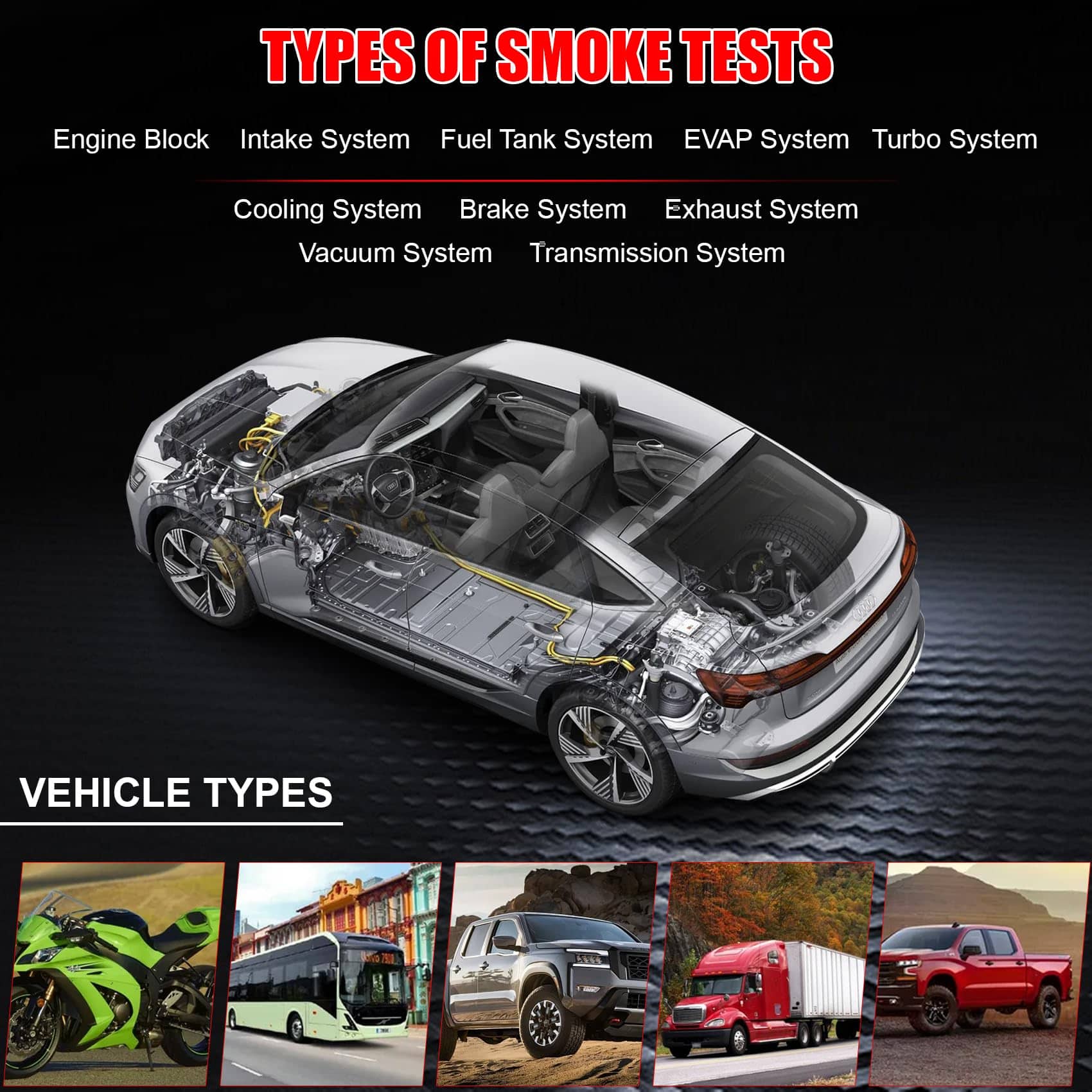 Máquina de humo automotriz Orsong con adaptador de puerto - Imagen 3